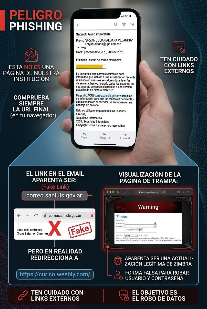 Otro ejemplo de correo de phishing